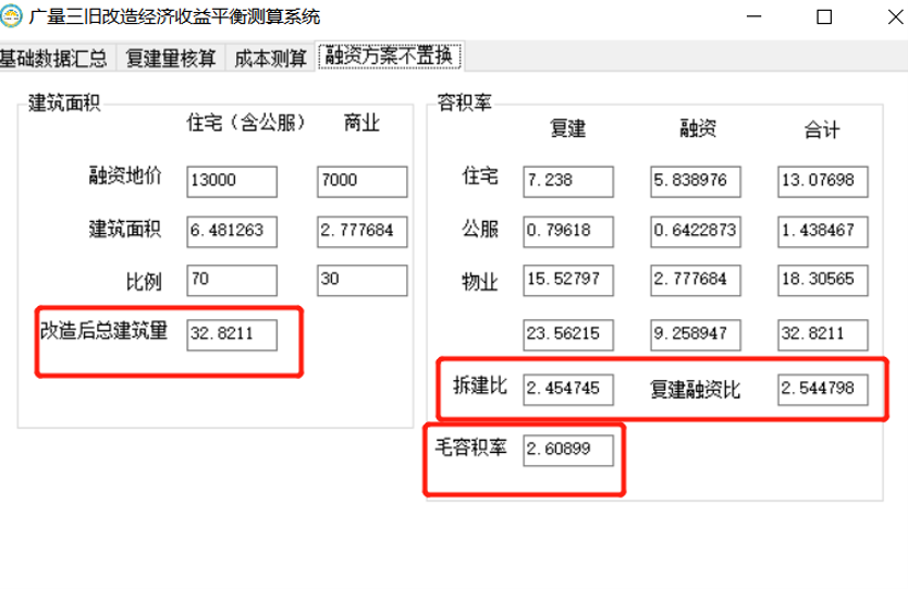 永乐高ylg888888三旧刷新经济收益平衡测算系统.png